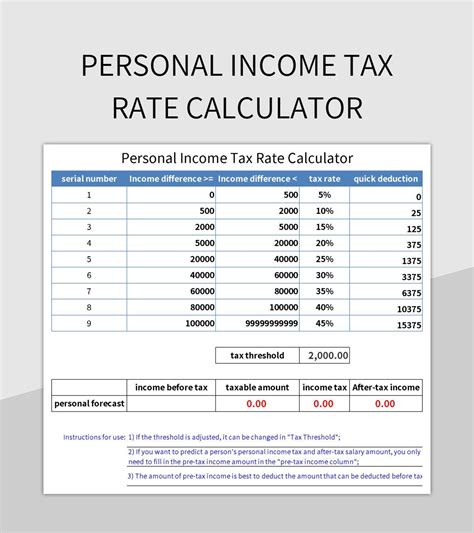 Personal income tax calculation.
